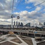 The London Cable Car.